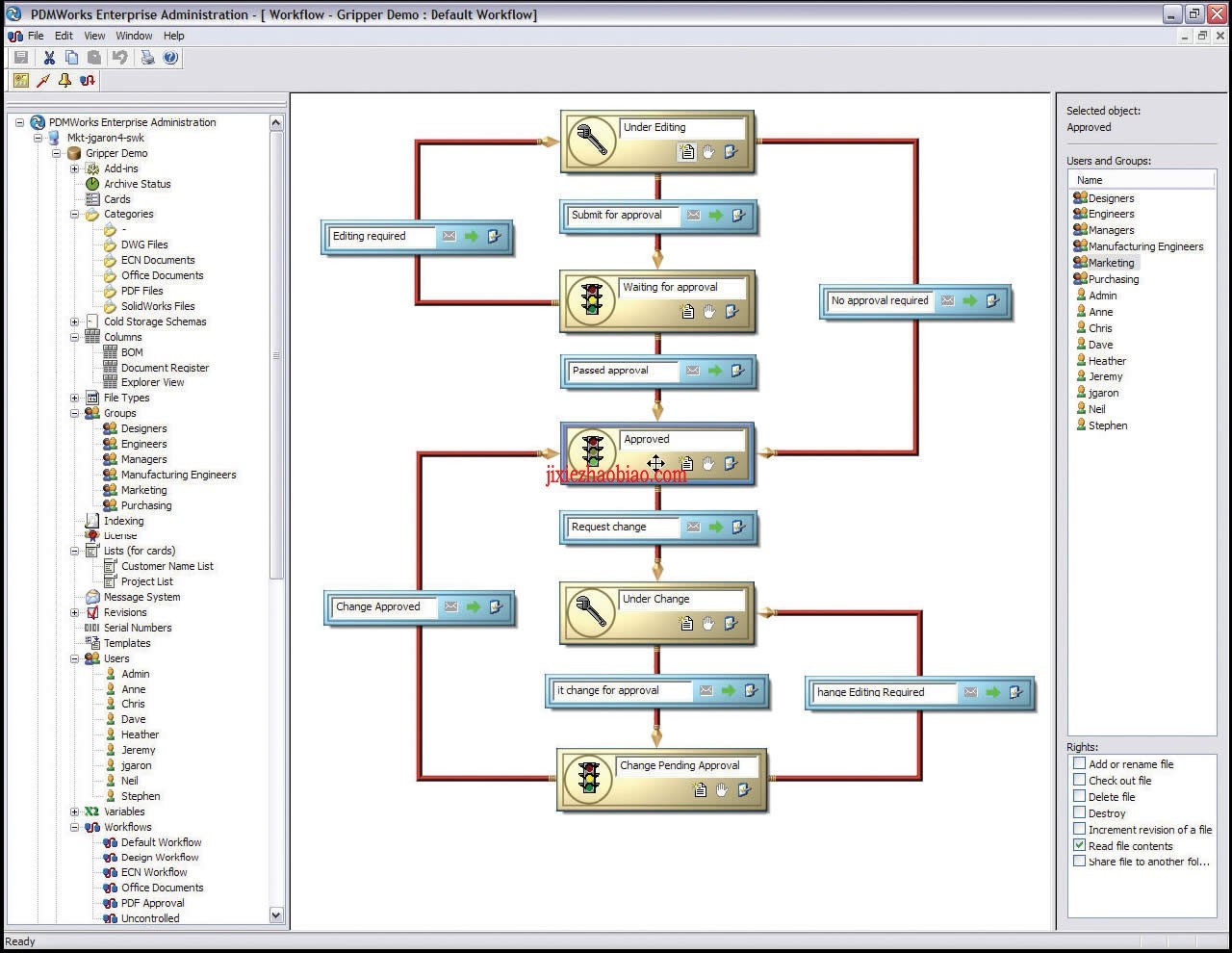 pdm_workflow_lg.jpg