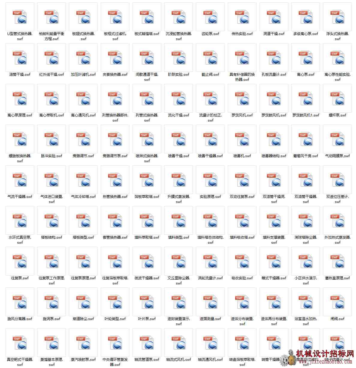 100种设备原理动画