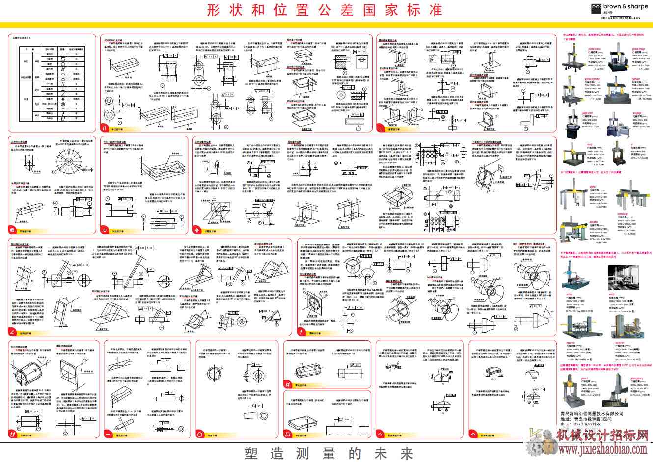 一张图了解形位工差