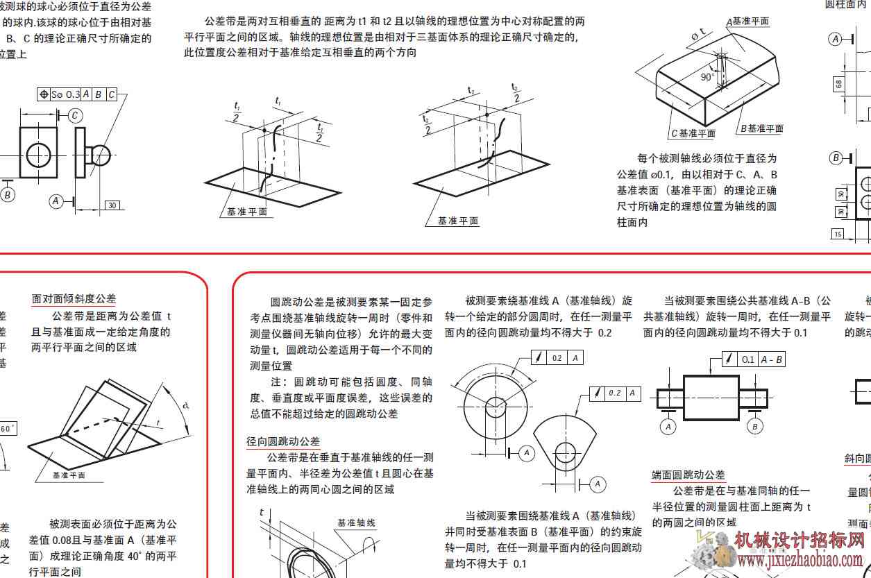 一张图了解形位工差