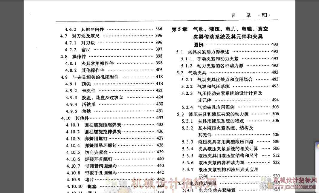 现代夹具设计手册