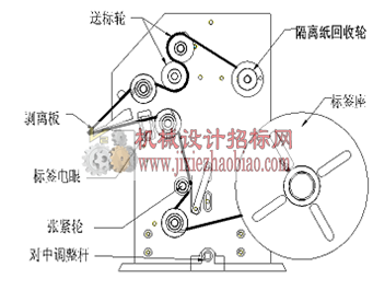 QQ图片20140823144653.png
