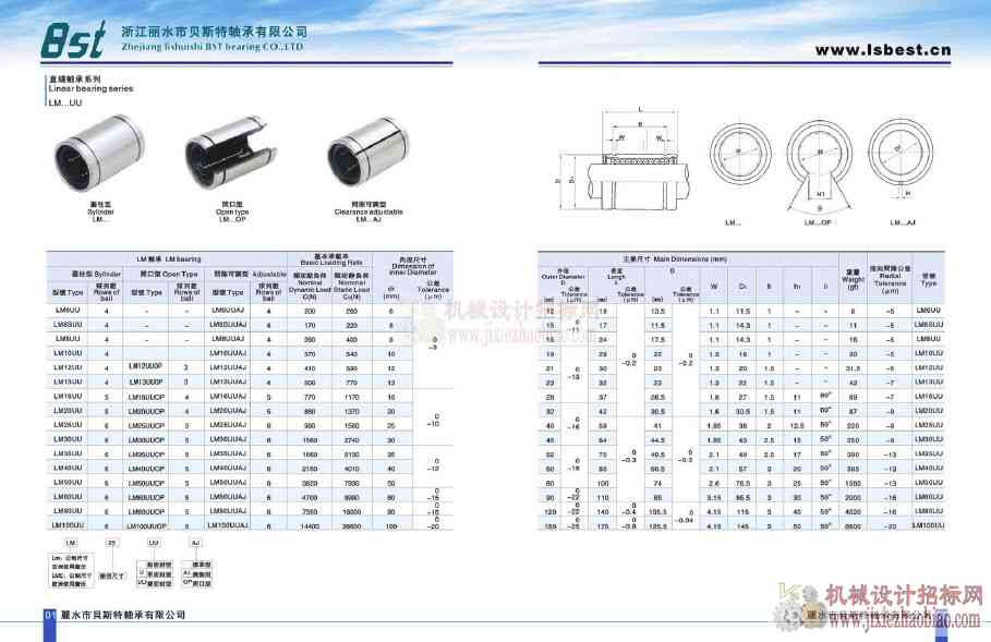 丽水贝斯特轴承样本手册