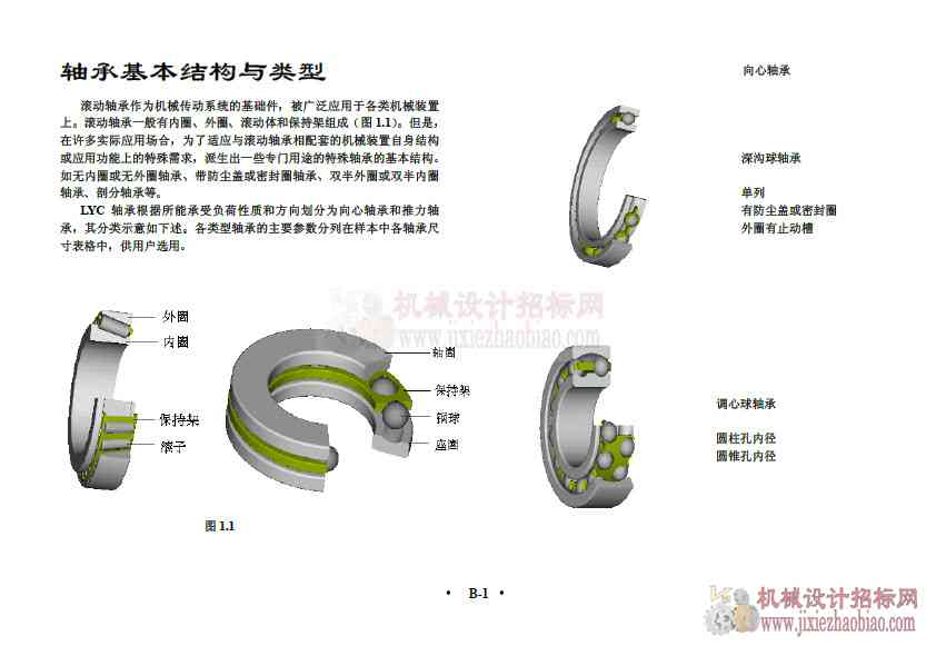 洛阳轴承样本手册