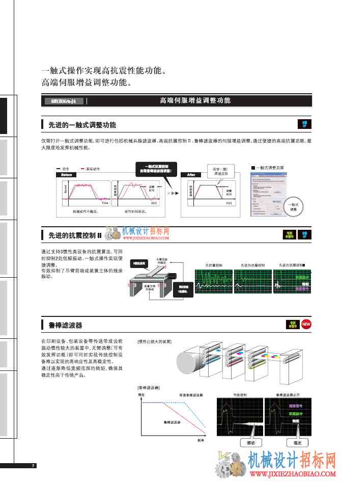 三菱电机MR_J4样本手册(伺服电机)