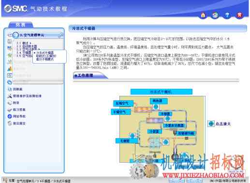 SMC气动教程flash离线版 有声教材