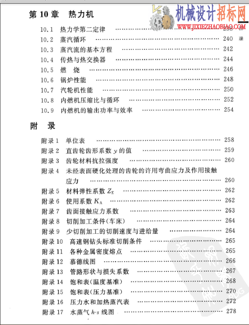 机械公式活用手册