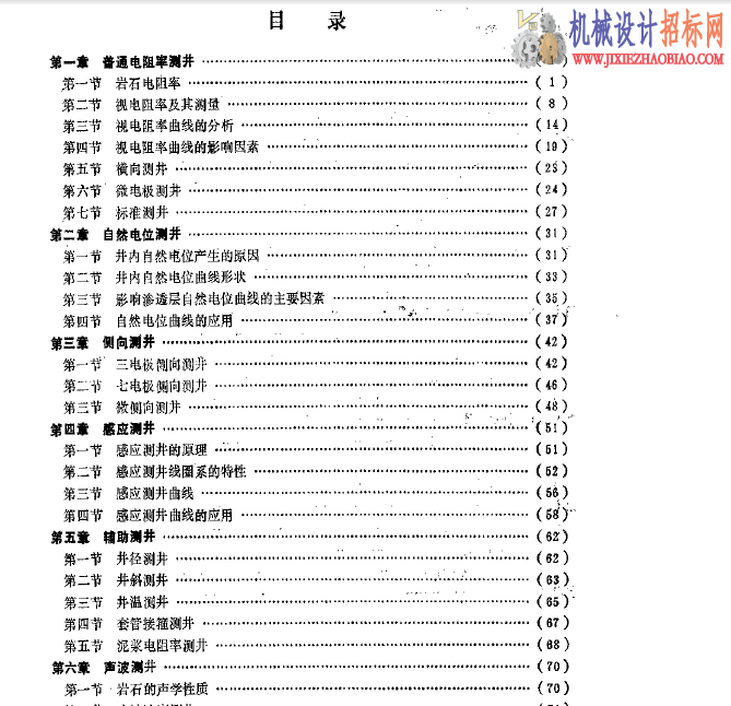 QQ截图20141225114039.png