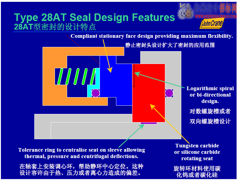 QQ截图20141225132434.png