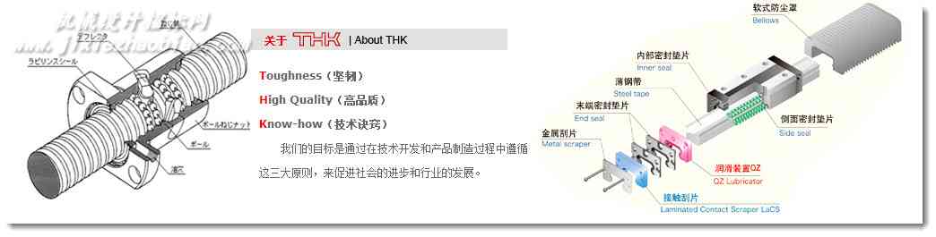 THK2013标准件选型软件
