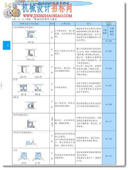 NOK的油封，O型圈，油封件，密封件样本手册