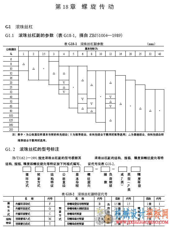 QQ截图20150828110656.png
