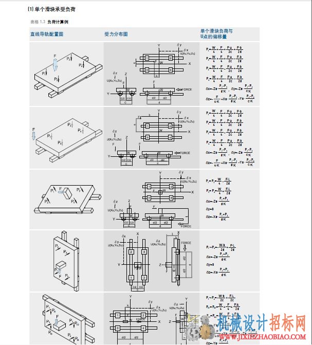直线导轨3.JPG