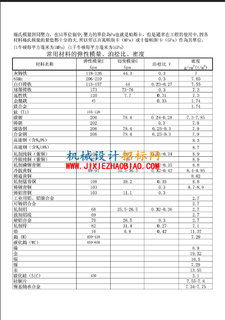 QQ截图20160512202944.png