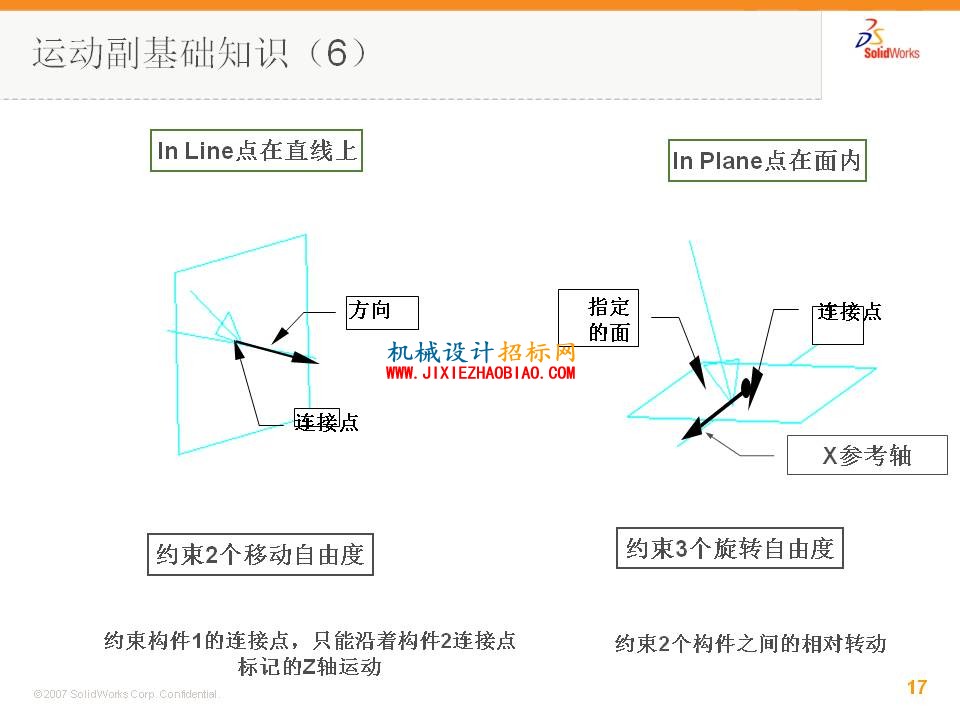 幻灯片17.JPG