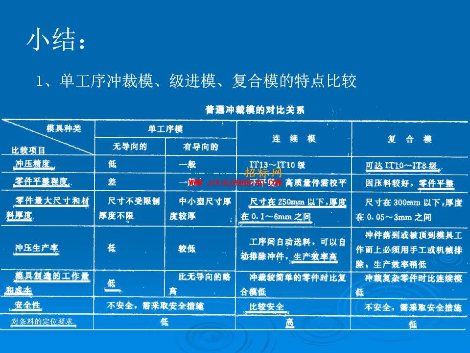 幻灯片32.JPG