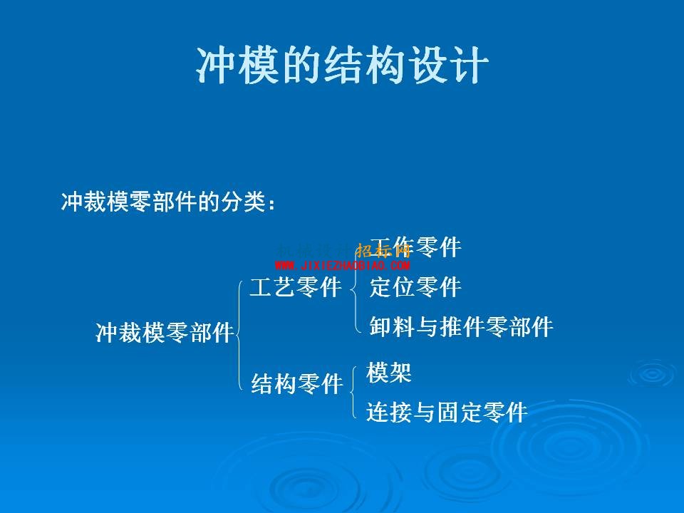 幻灯片34.JPG
