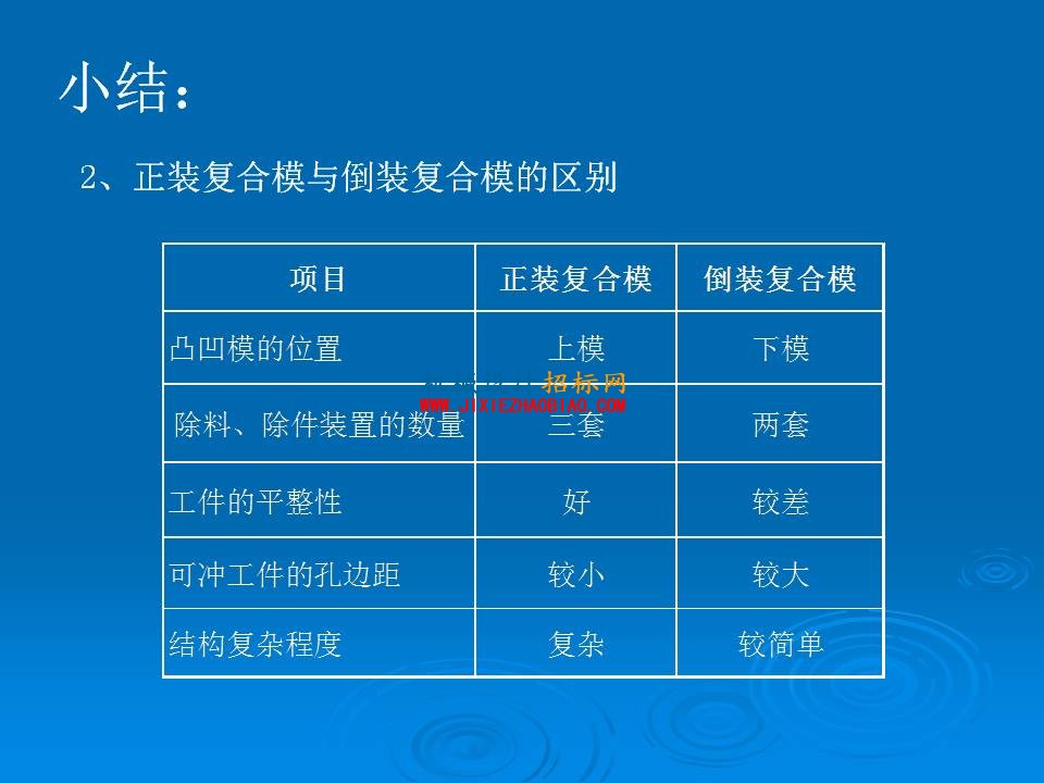 幻灯片33.JPG