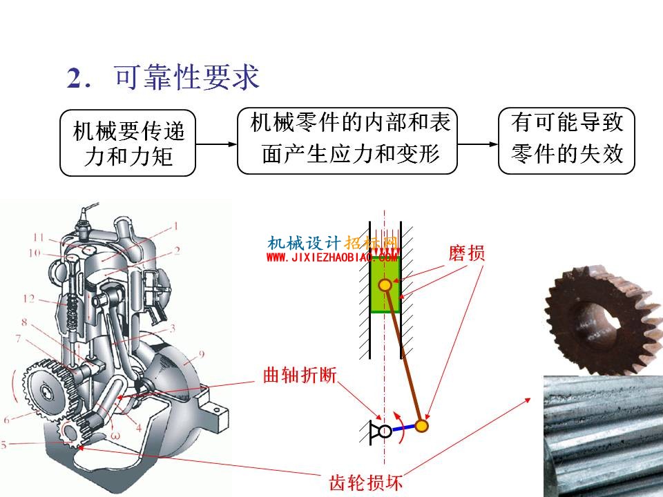 幻灯片12.JPG