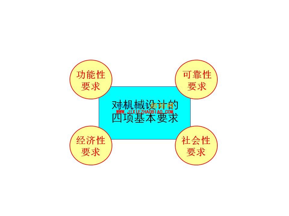 幻灯片16.JPG
