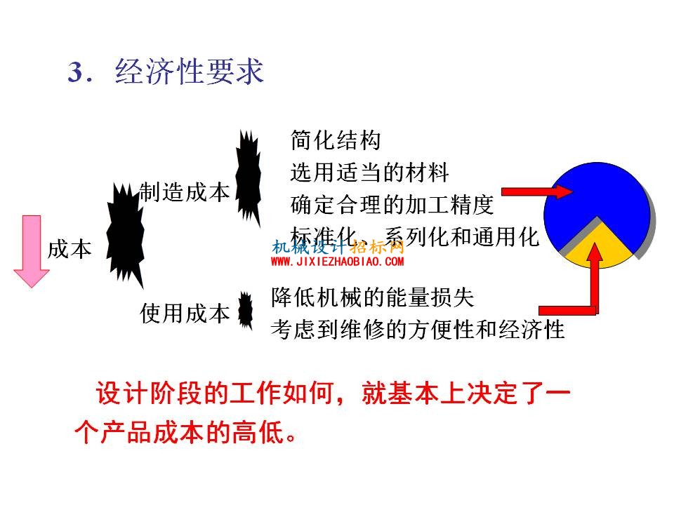 幻灯片14.JPG