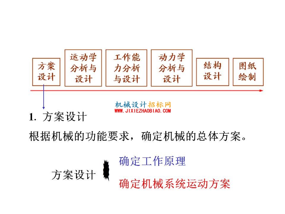 幻灯片22.JPG