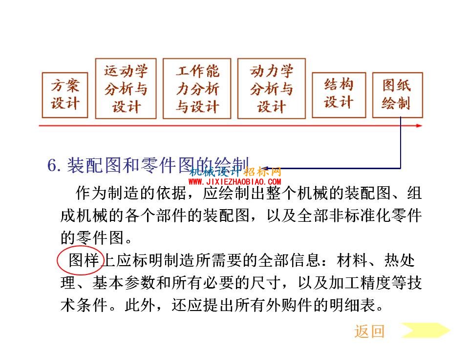 幻灯片29.JPG