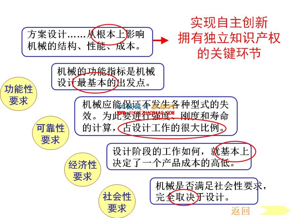 幻灯片32.JPG