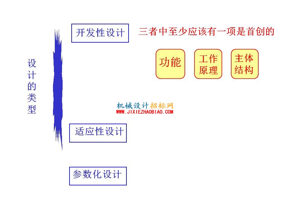 幻灯片34.JPG