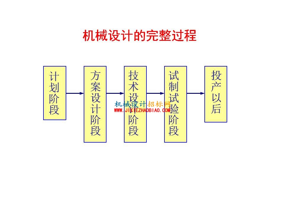 幻灯片38.JPG