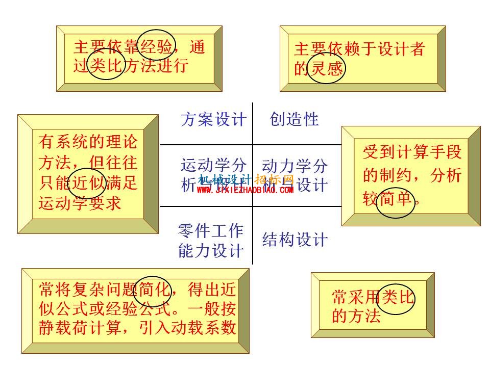 幻灯片45.JPG