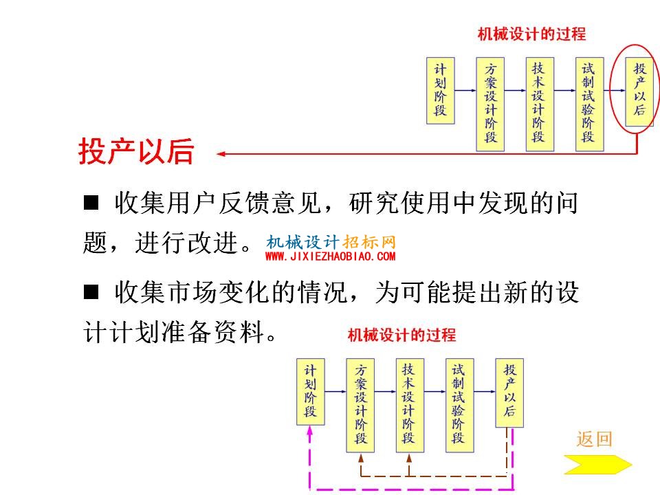 幻灯片43.JPG