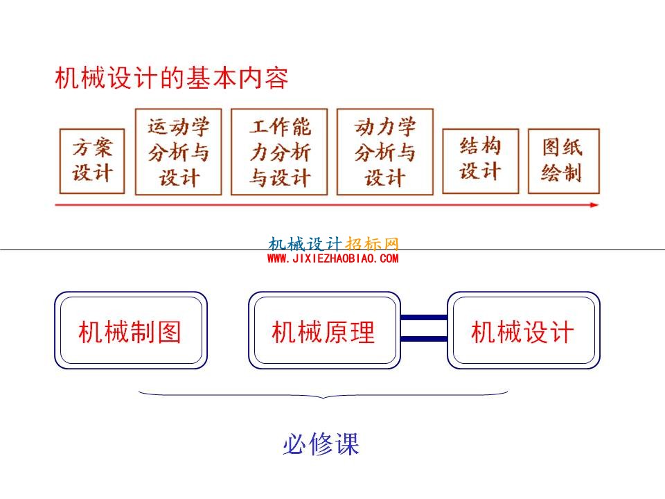 幻灯片61.JPG