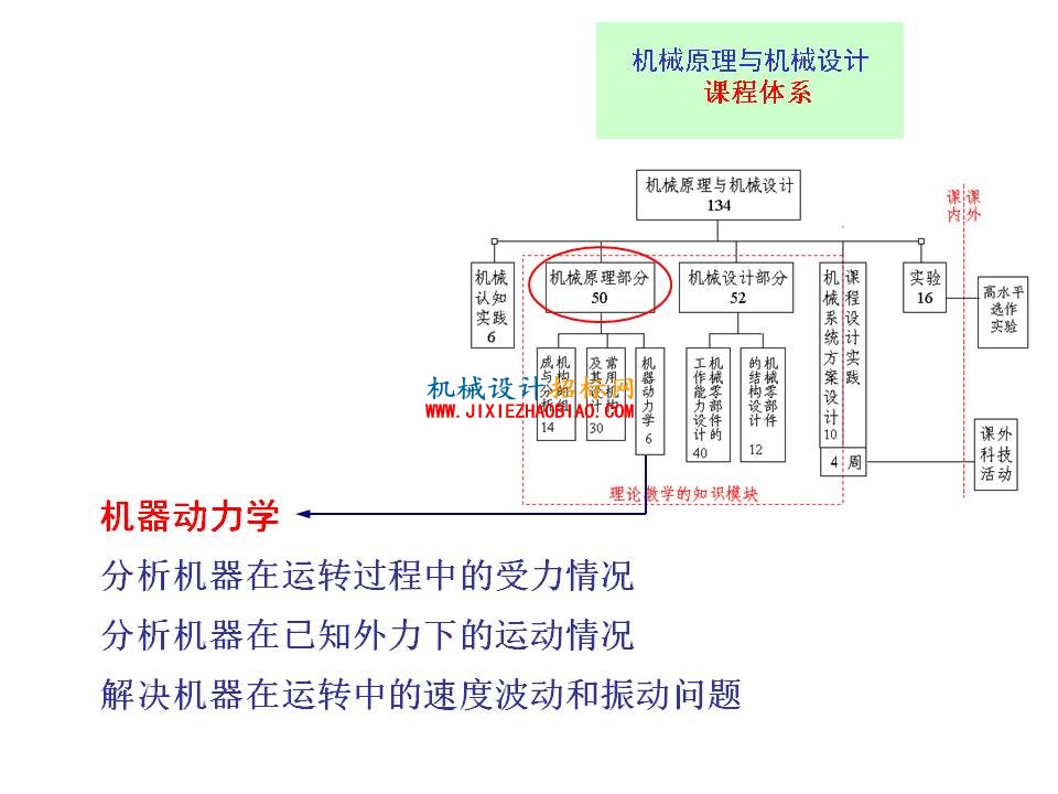 幻灯片65.JPG