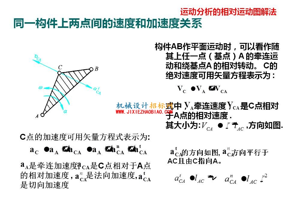 幻灯片18.JPG