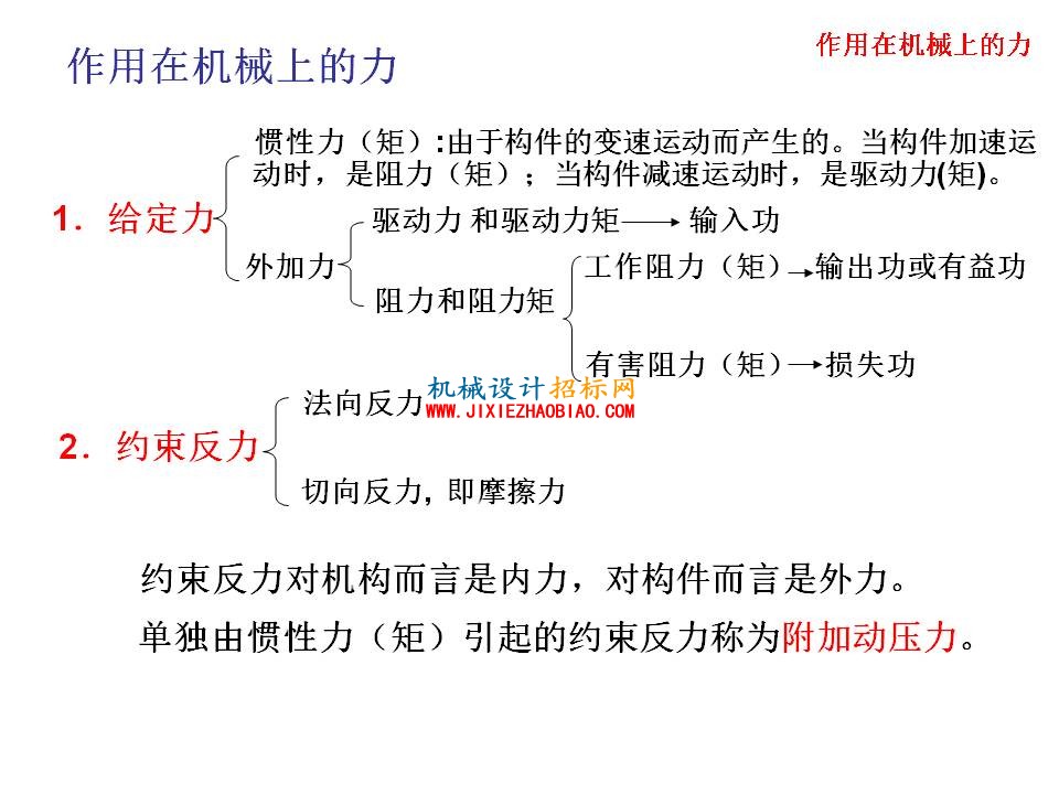 幻灯片7.JPG