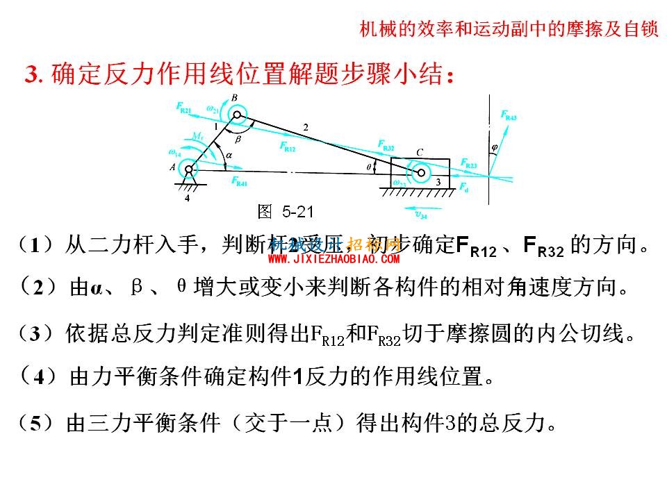 幻灯片50.JPG