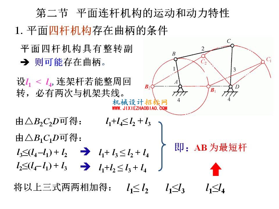 幻灯片17.JPG