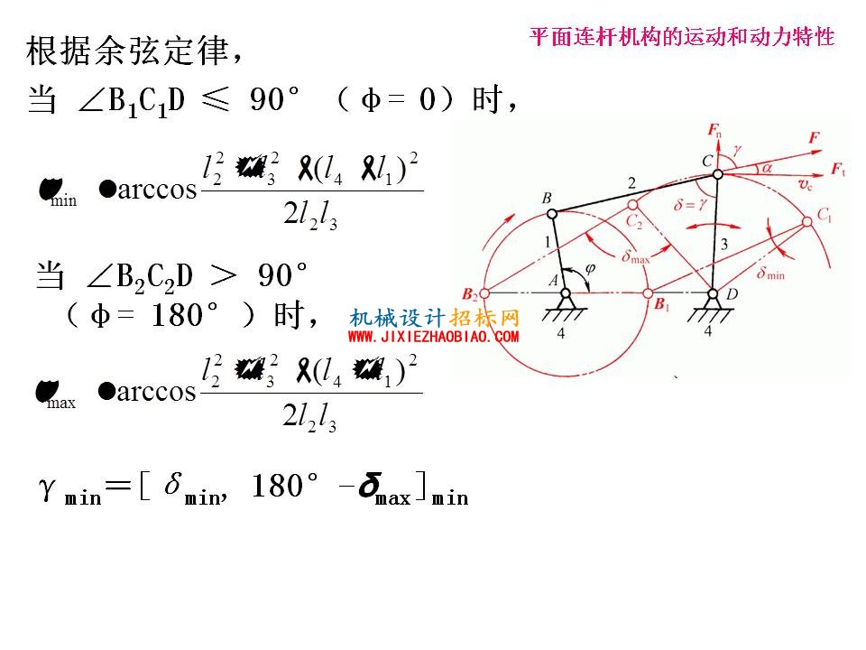 幻灯片21.JPG