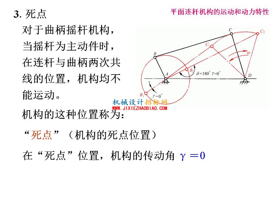 幻灯片22.JPG
