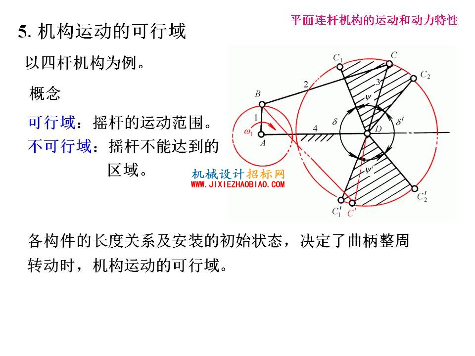 幻灯片28.JPG