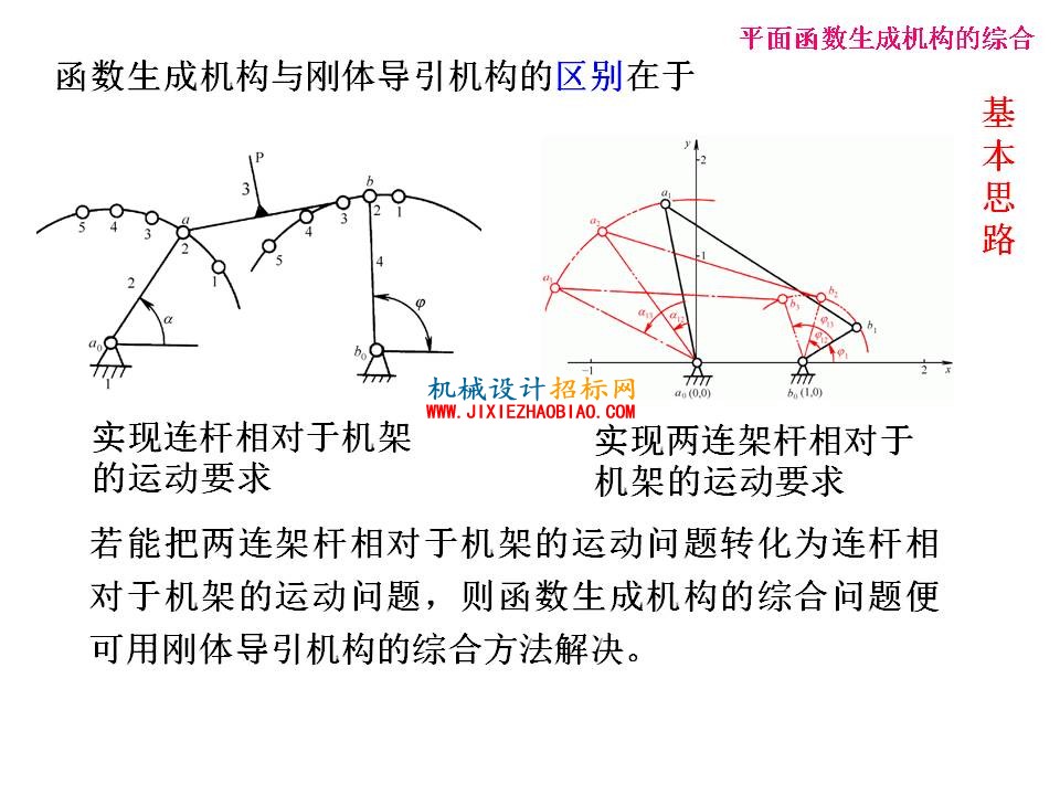 幻灯片41.JPG