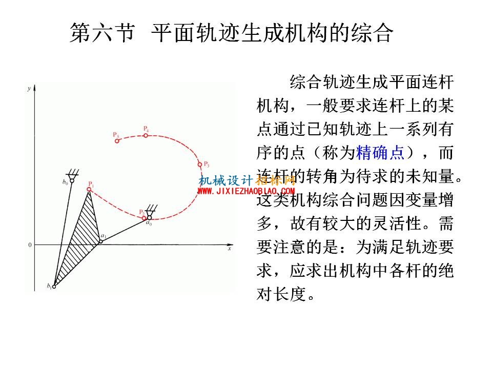 幻灯片47.JPG