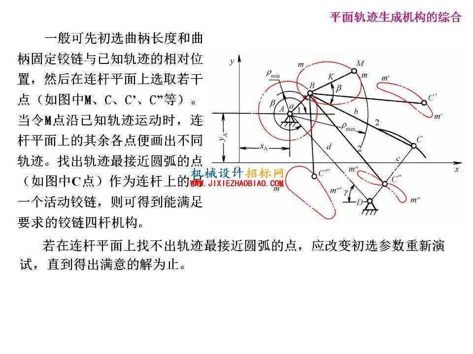 幻灯片51.JPG