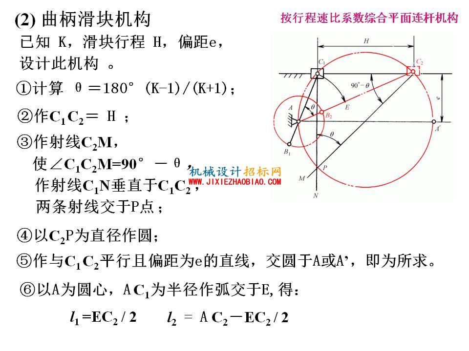 幻灯片54.JPG