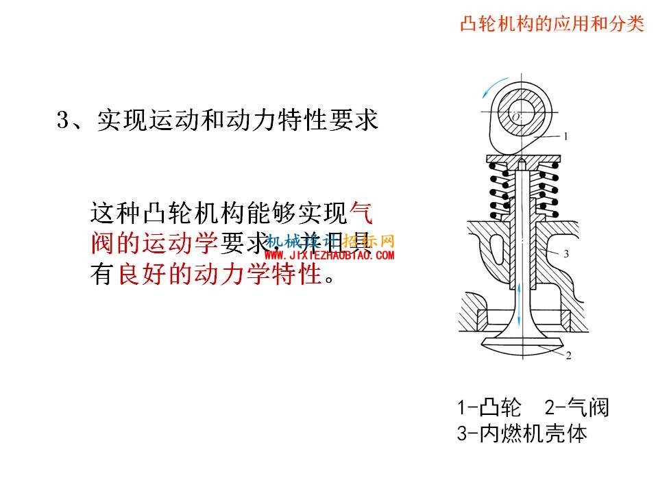 幻灯片9.JPG