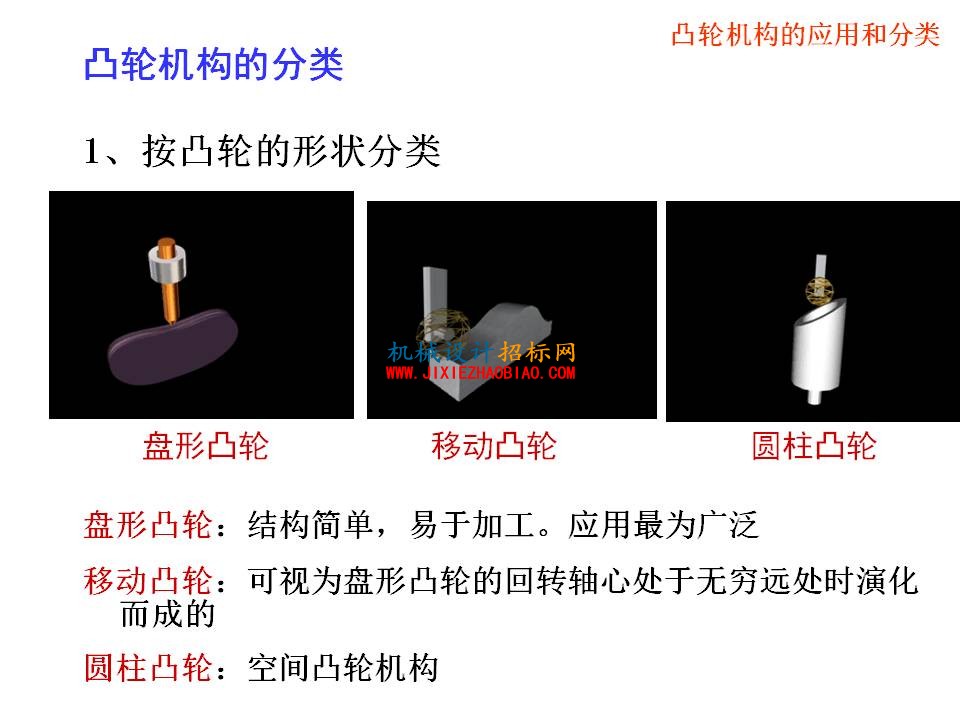 幻灯片10.JPG