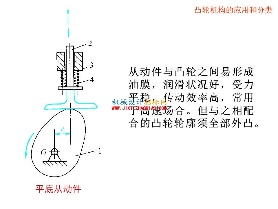 幻灯片13.JPG