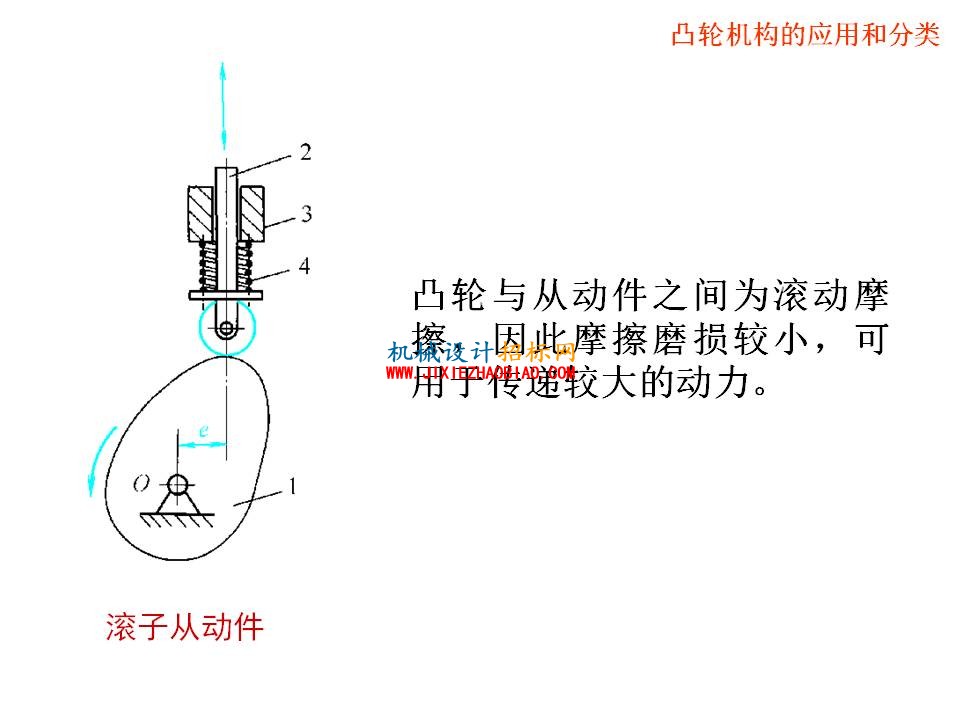 幻灯片12.JPG