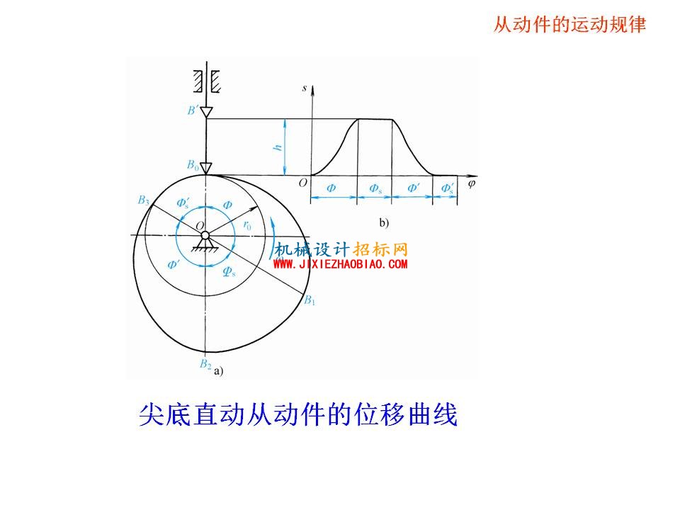 幻灯片24.JPG